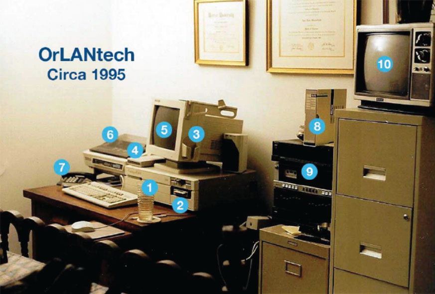 OrlanTech Orlando IT Support Company The Past